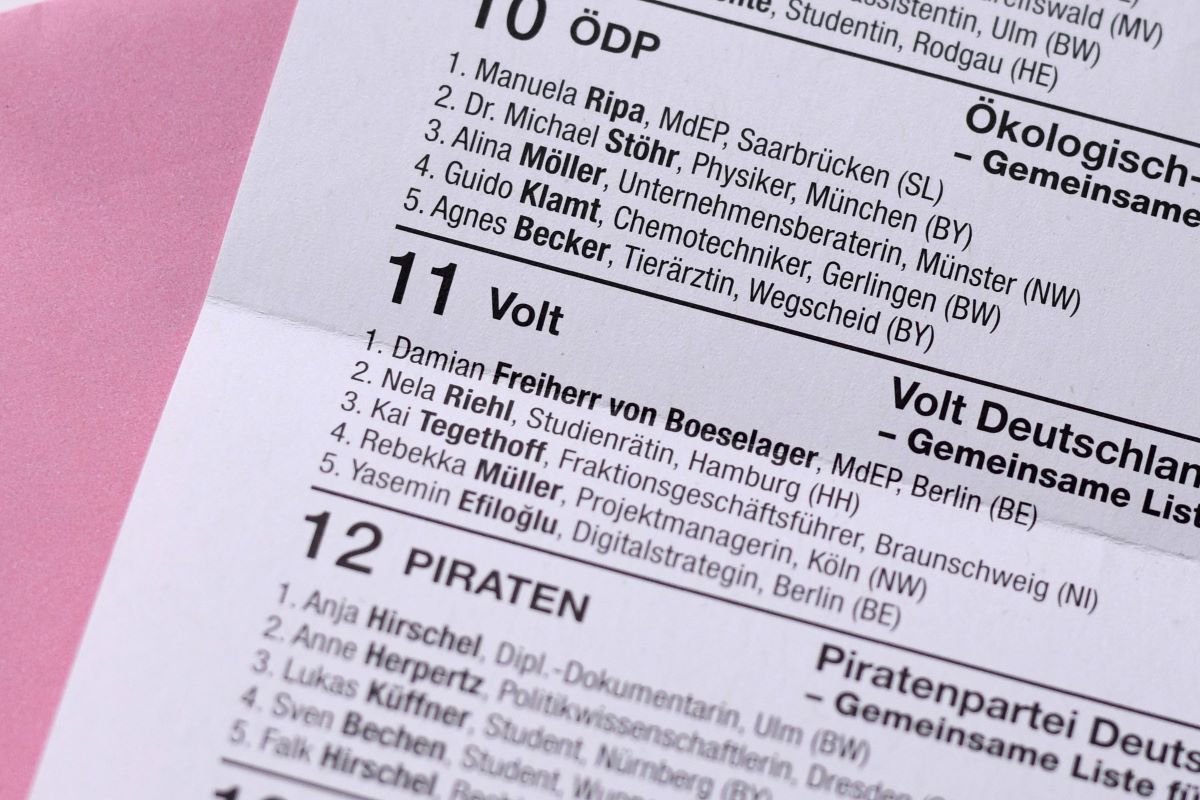 So haben Parteien wie Volt, DIE PARTEI, und Freie Wähler bei der Europawahl abgeräumt.